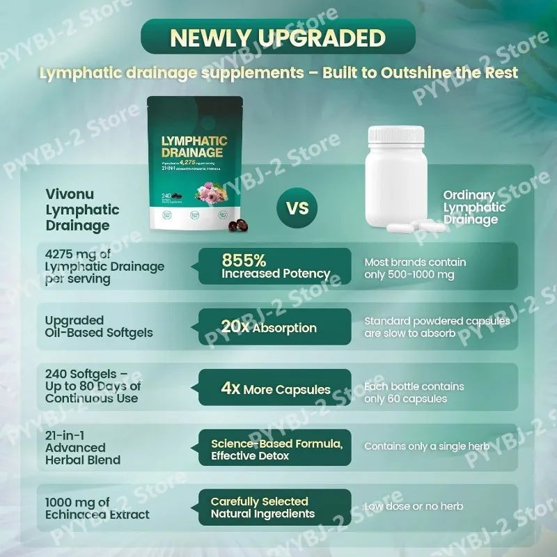 Detox & Slim Herbal Capsules for Appetite Control